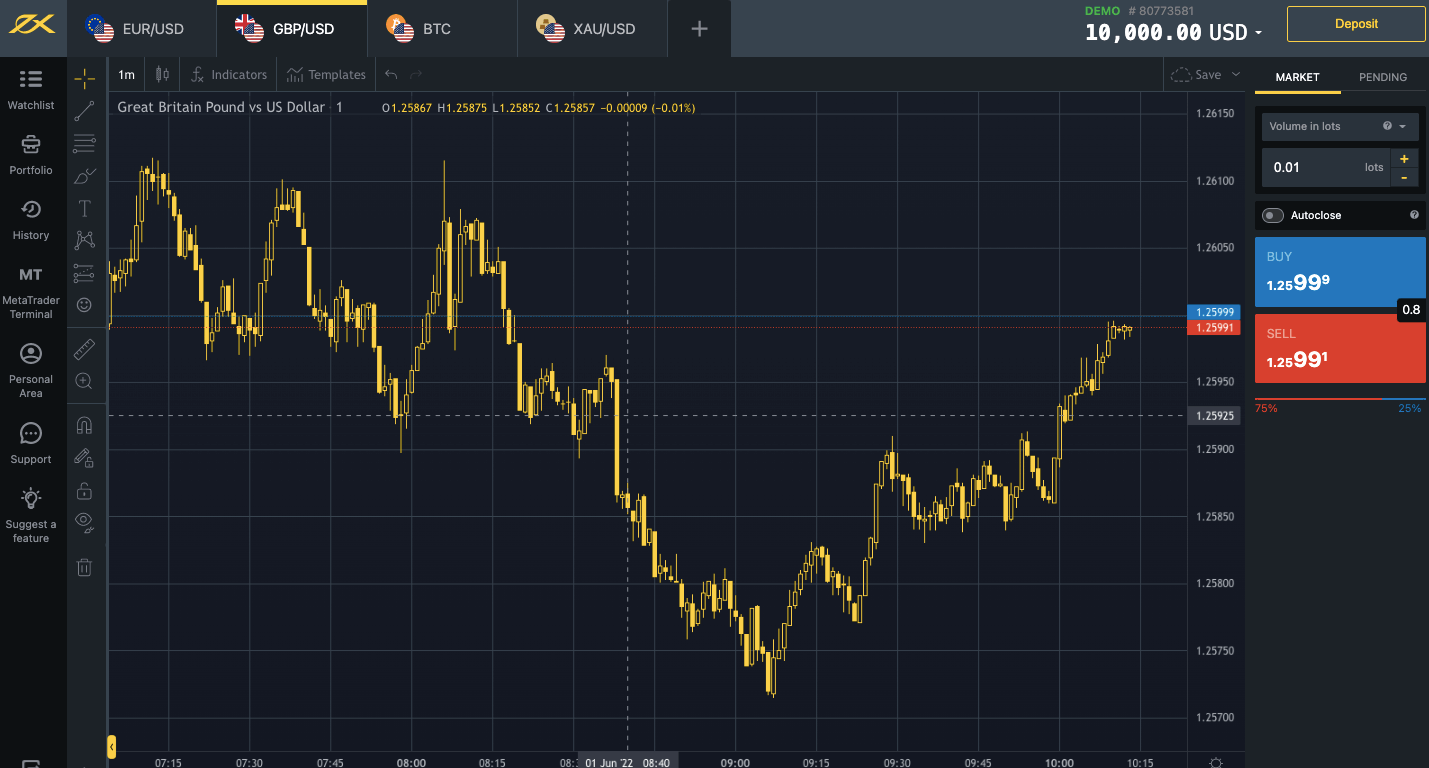 Download Exness MetaTrader 5 System